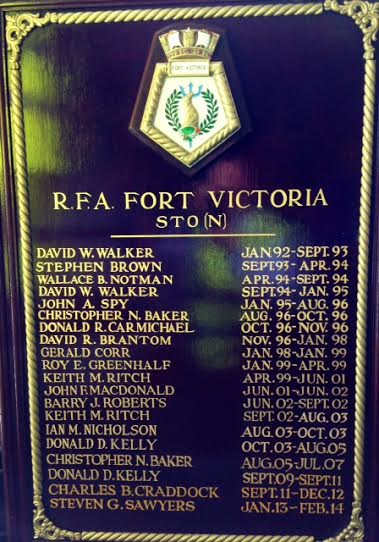 FORT VIC's STON Board
